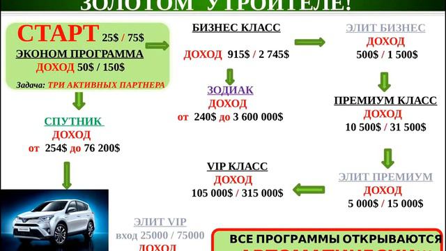 БИЗНЕС ВСТРЕЧА ДОСТУПНОСТЬ ЛЮБОМУ ЧЕЛОВЕКУ ЕСЛИ ТЫ НЕ С НАМИ ЗНАЧИТ ТЫ ПРОСТО смотреть онлайн