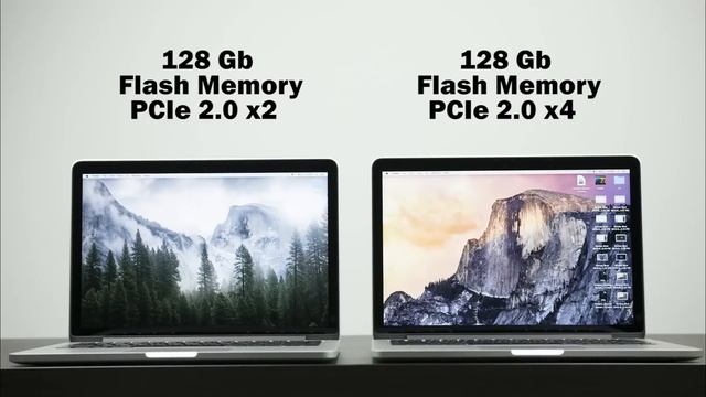 2015 Macbook Pro Retina Vs 2014 Macbook Pro Retina - Speed Test