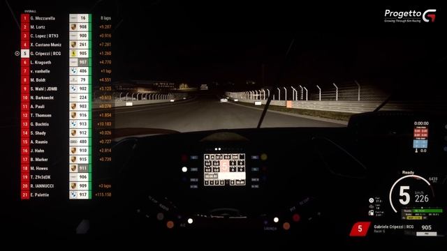 30 mins Kyalami with Ferrari 488 Evo - Night - Competition Server смотреть онлайн