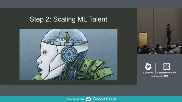 Case Study: AI-as-a-Service on Kubernetes at Scale and In Production - Itay Gabbay смотреть онлайн