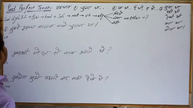 Past Perfect Tense.. Interrogative Sentence... By - Brijesh Sir... Delight Academy смотреть онлайн
