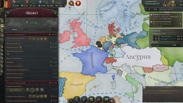 Victoria 3 || Подробный гайд для НОВИЧКА #Victoria 3 #DenciMip