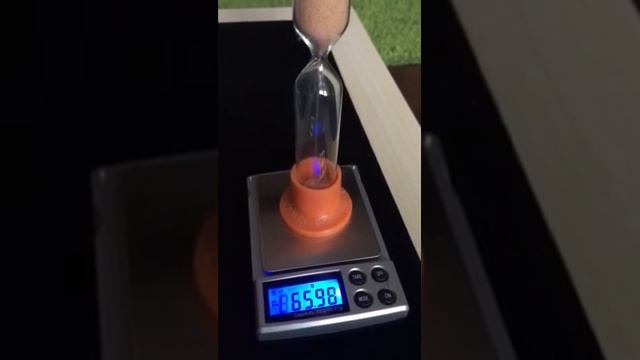 Весы и часы смотреть онлайн