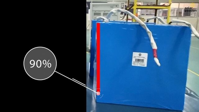 Solar inverter with lithium battery | UTL Gamma Plus Li ON 1KVA MPPT with in built Lithium Battery смотреть онлайн