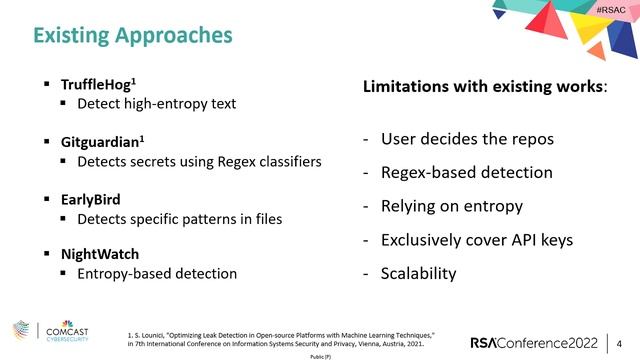 xGitGuard: ML-Based Secret Scanner for GitHub смотреть онлайн