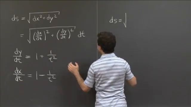 Parametric Arclength | MIT 18.01SC Single Variable Calculus, Fall 2010 смотреть онлайн