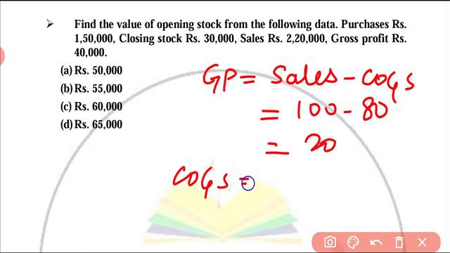 Profit On Cost & Profit On Sales | Loss On Cost & Loss On Sales | MCQ Questions with Answers | смотреть онлайн