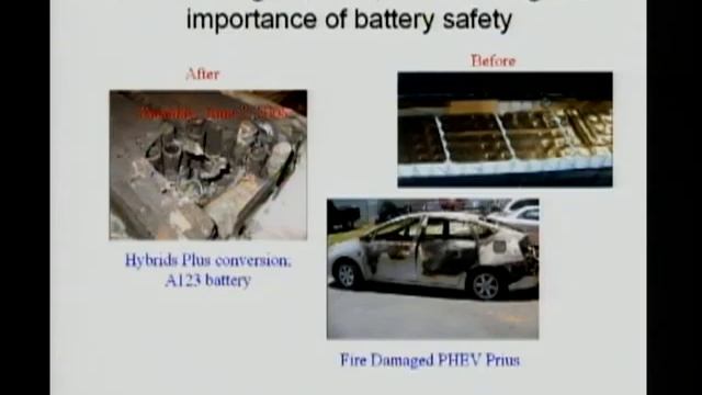 Hybrid & Plug In Electric Vehicle Systems Disc 4 Hybrid VTS 01 1 смотреть онлайн