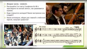 Музыка 7 класс Урок 6 Симфония №40 В.А.  Моцарта