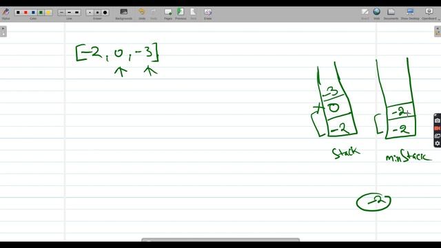 Design Min Stack | LeetCode 155 | O(1) Time Complexity смотреть онлайн