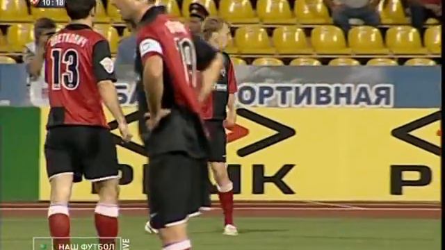 Кубань - Химки смотреть онлайн