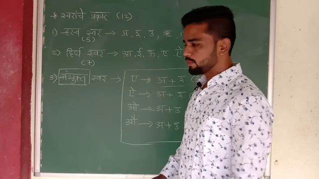 वर्णमाला 02... Std 8th , scholarship , marathi grammer смотреть онлайн