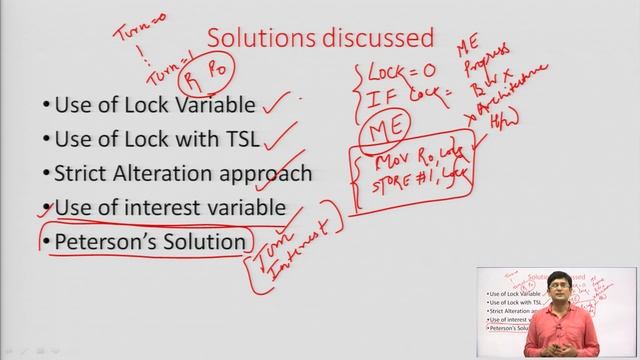 Operating Systems | Synchronization Without Busy Waiting Solution| AKTU Digital Education смотреть онлайн