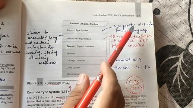 .Net Framework and .Net Architecture , CLR, CTS,CLS ,IL |.NET THEORY смотреть онлайн