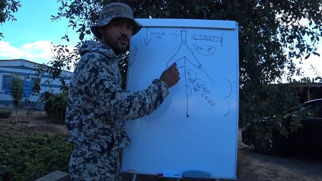 СНАСТЬ КОТОРАЯ ЛОВИТ ЛЮБУЮ РЫБУ смотреть онлайн