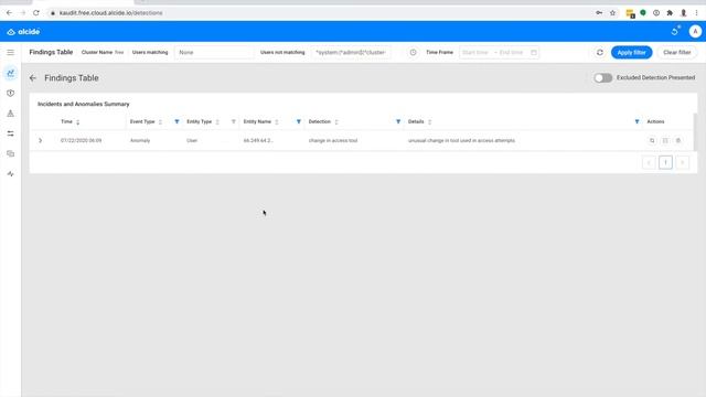 Alcide kAudit - Intro and Product Tour смотреть онлайн
