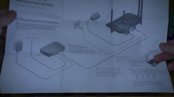 Обзор TP-LINK Archer C6.