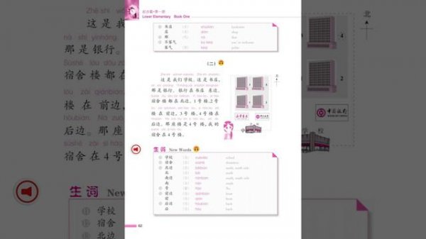 2. Lower Elementary Chinese Course 1 of Road to Success 成功之路 起步篇1