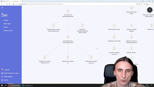 Как выбрать язык программирования смотреть онлайн