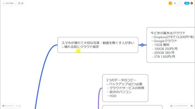 ポータブル2.5インチHDDが買い時!?SSDの1/5の価格 смотреть онлайн