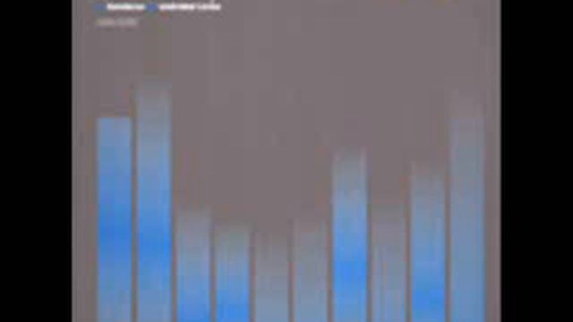 Jeff Bennett - Undivided Cycles - Discoveries EP - EQ [Grey] Ltd - 2003 смотреть онлайн