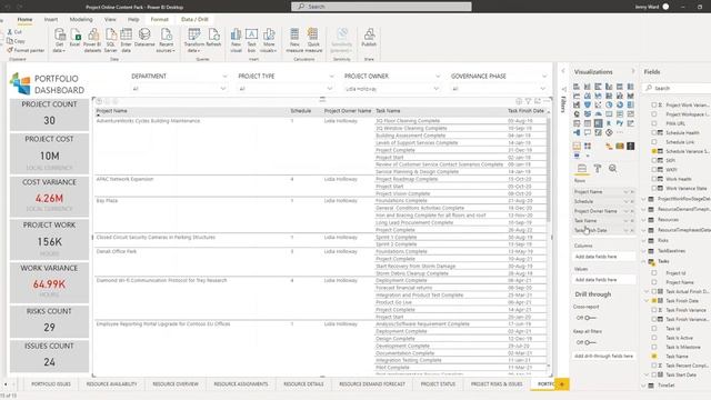 Conditional Formatting in Matrix Rows in Power BI смотреть онлайн