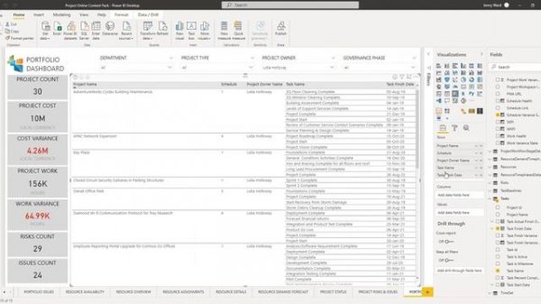 Conditional Formatting in Matrix Rows in Power BI