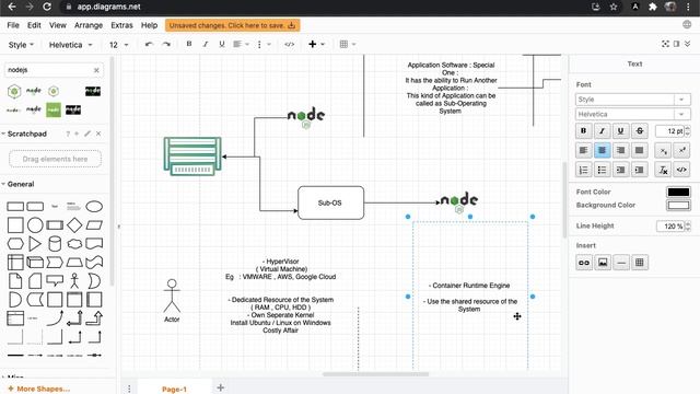 What Is Container Runtime ? How Container Work. Understand Container Podman and Docker in detail смотреть онлайн