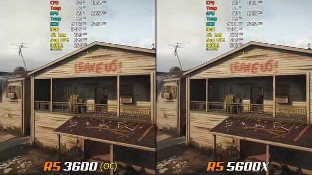 Ryzen 5 5600X Vs  Ryzen 5 3600 OC | RTX 2080 Ti | Worth Upgrading ?