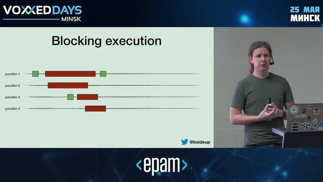 Don't be a Homer Simpsonwith your Reactor! Sergei Egorov, Pivotal смотреть онлайн