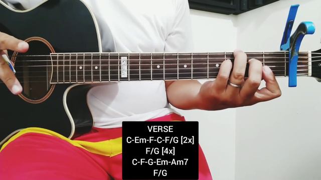 Too Much Heaven - Bee Gees [Guitar Tutorial for Beginners] смотреть онлайн