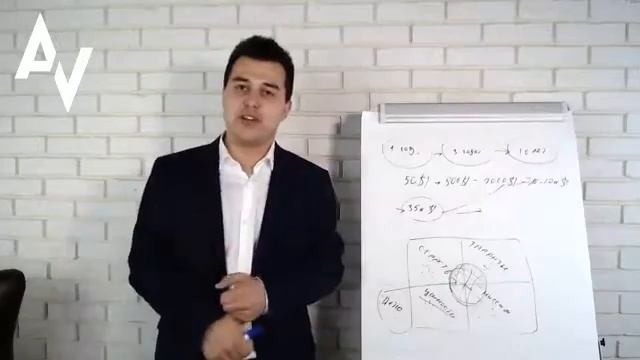 Запись вебинара Денежный магнит День 4 смотреть онлайн
