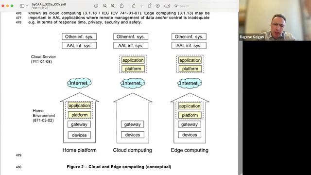 2024 01 09 WG FHIR Russia смотреть онлайн
