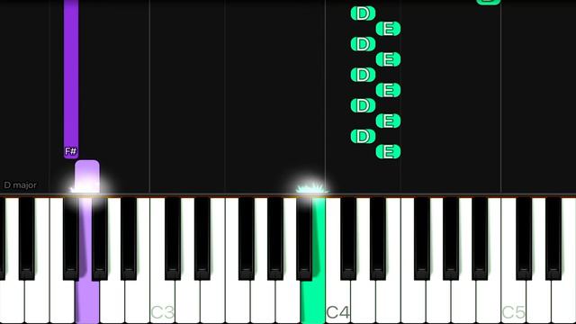 Imagine Dragons & JID - Enemy (from The Series Arcane League Of Legends) | EASY Piano Tutorial