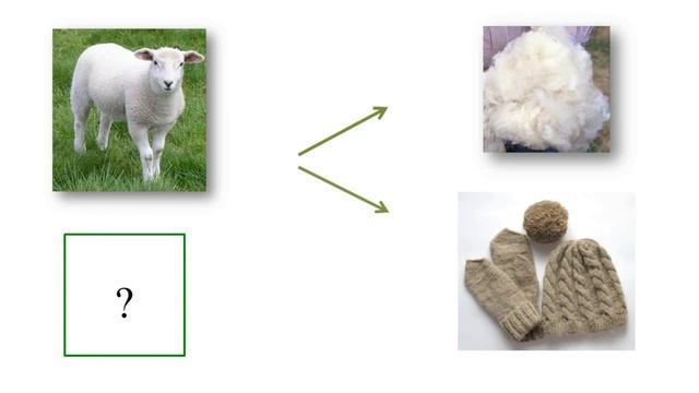 Тема 6. Тема Домашние животные осенью. Труд людей осенью смотреть онлайн