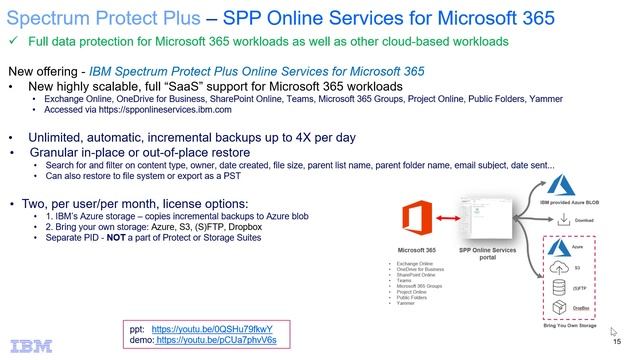 IBM Spectrum Protect 8.1.14 and Protect Plus 10.1.10 - What's new - Presentation смотреть онлайн