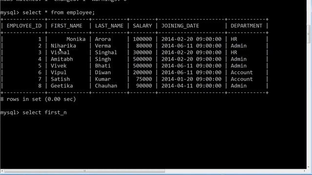 Remove white spaces from left side important Campus Placement Written test & Interview Video - 10 смотреть онлайн