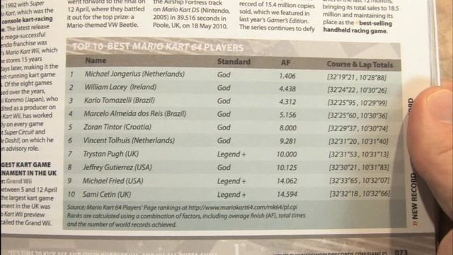 Classic Game Room - GUINNESS WORLD RECORDS 2011: GAMER'S EDITION review смотреть онлайн