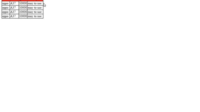 How to create table in html? What is script tag? How to create Email link in HTML? смотреть онлайн