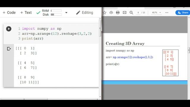 Python NumPy Tutorial | NumPy Array | 1D, 2D, 3D Array Creation using NumPy Python смотреть онлайн