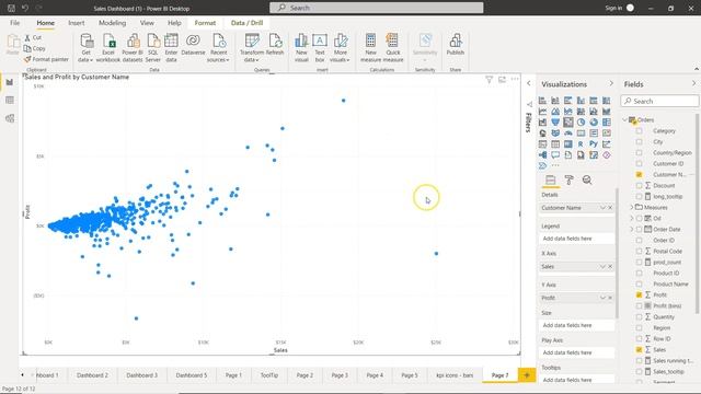 How to Create Trend Line in Power BI Scatter Chart смотреть онлайн