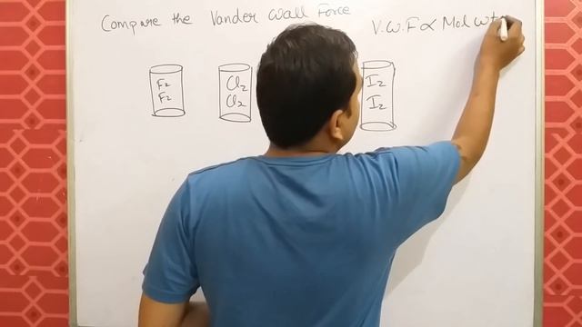 11 chap 4 || Chemical Bonding 15 || Vanderwaal Forces || IIT JEE NEET || London Forces , etc || смотреть онлайн