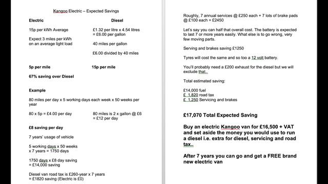 Review of Renault Kangoo ZE Electric Van смотреть онлайн