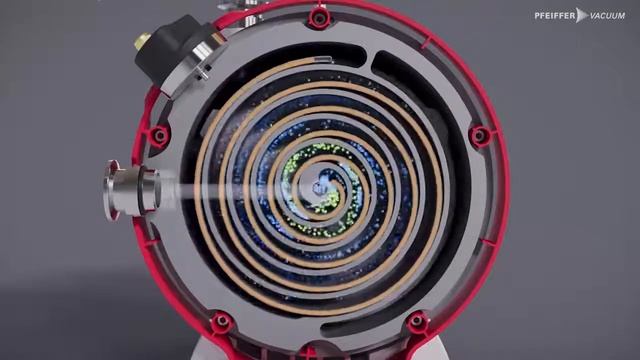 Новая линейка спиральных безмасляных вакуумных насосов Pfeiffer Vacuum - серия HiScroll смотреть онлайн