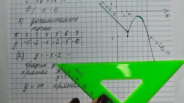 ОГЭ-2024 ЯЩЕНКО 36 ВАРИАНТОВ ВАРИАНТ-3 ЧАСТЬ-2 смотреть онлайн
