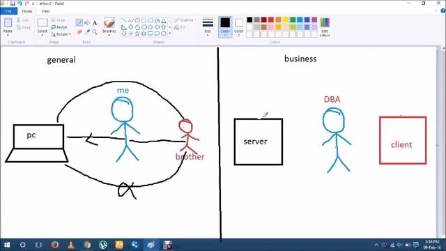00. sql introduction in oracle database смотреть онлайн
