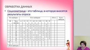 Социометрия