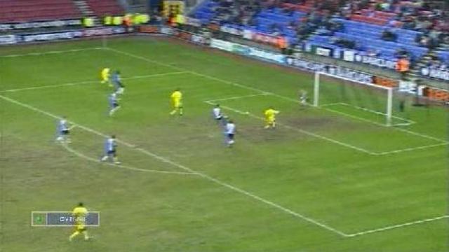 Обзор 27-го тура Премьер-Лиги от НТВ+ [часть 3]