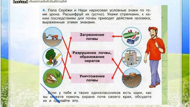 Задание 4 Земля-кормилица - Окружающий мир 4 класс (Плешаков А.А.) 1 часть смотреть онлайн