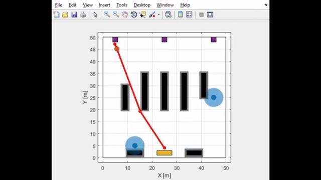 [PEMC2020] Global path planning for mobile robot based on Artificial Bee Colony and Dijkstra's alg. смотреть онлайн